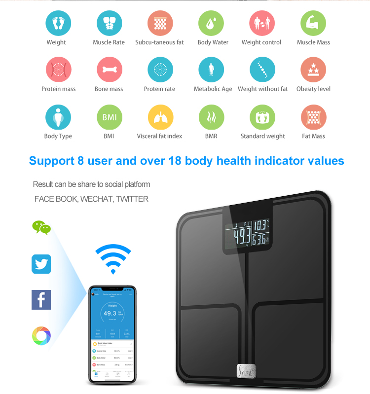 BMI 스케일 스마트 디지털 욕실 무선 체중계